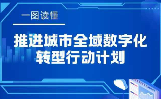 一图读懂丨推进城市全域数字化转型行动计划