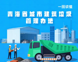 一图读懂 | 青海省城市建筑垃圾管理办法