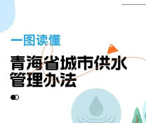 一图读懂 | 青海省城市供水管理办法
