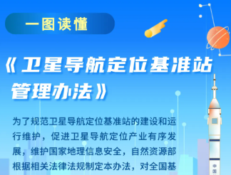 一图读懂《卫星导航定位基准站管理办法》