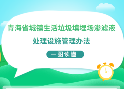 一图读懂 | 青海省城镇生活垃圾填埋场渗滤液处理设施管理办法