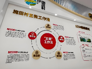 精耕细作“微网格” 巧绣社区“幸福景”  ——槐荫区深入践行“158”工作法推进“城管进社区”