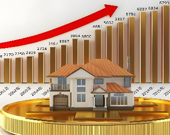 全面客观看待房地产市场变化