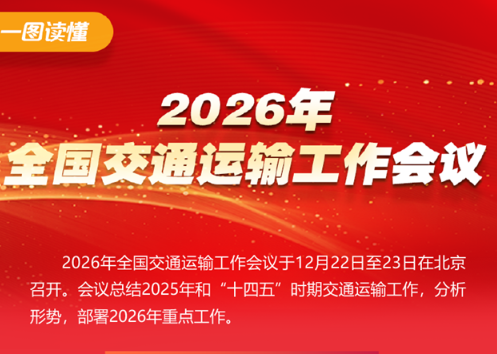 【图解】一图读懂2026交通工作会来了！速看———
