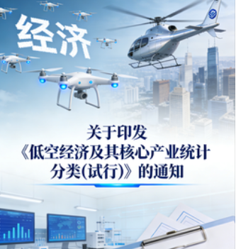 关于印发《低空经济及其核心产业统计分类(试行)》的通知