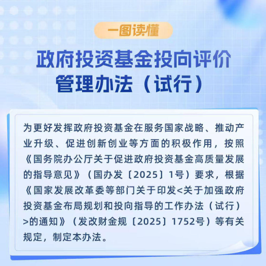 一图读懂 | 关于加强政府投资基金布局规划和投向指导的工作办法（试行）