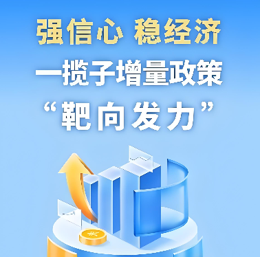 财政支出力度如何？一揽子政策怎样发力？财政部详解财政热点问题