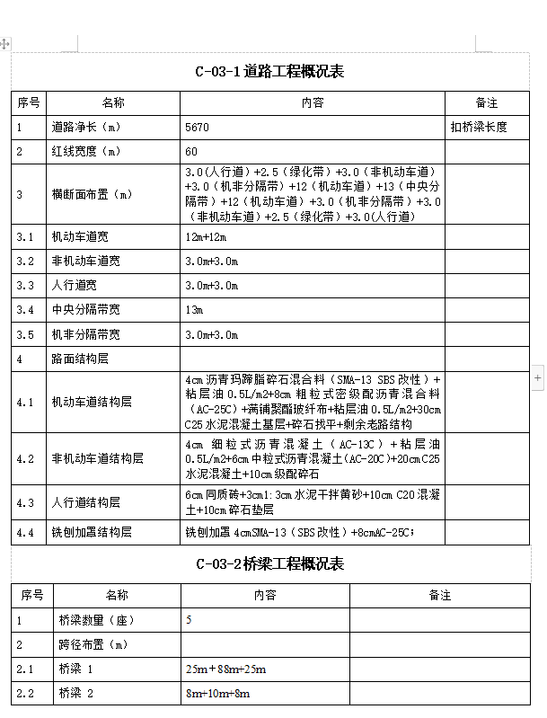 浦东新区某道路改建工程造价指标-预览图2