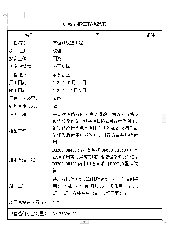 浦东新区某道路改建工程造价指标-预览图1