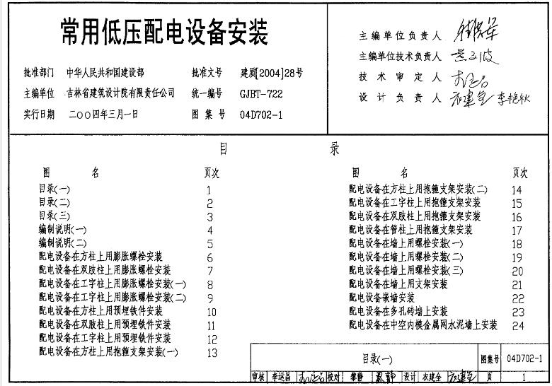 04D702-1 图集适用于正常环境中的1000V以下一般工业及民用建筑常用电气设备的安装，不适用于爆炸及火灾危险环境场所的电气设备安装。该图集提供了低压配电设备安装的技术要求和指导，旨在确保低压配电系统的安全、可靠运行。