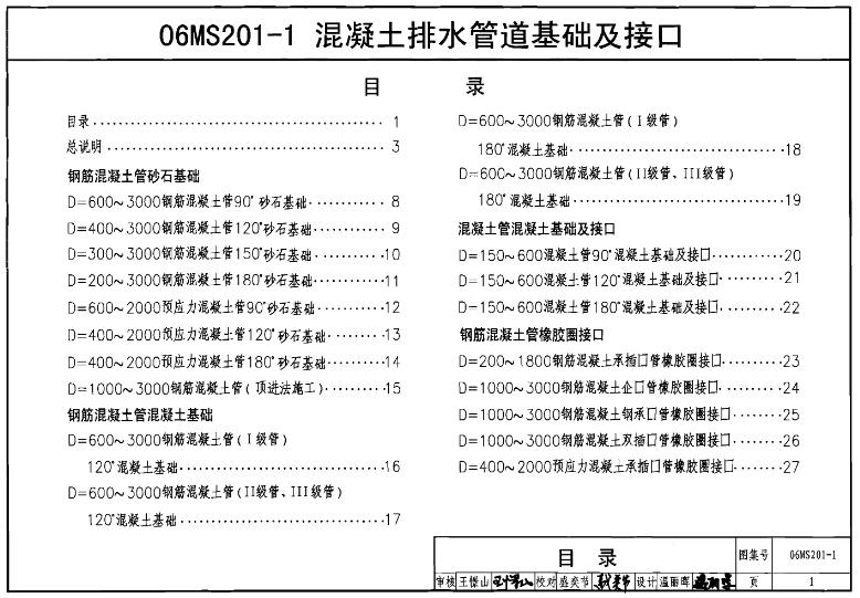 06MS201-1混凝土排水管道基础及接口
