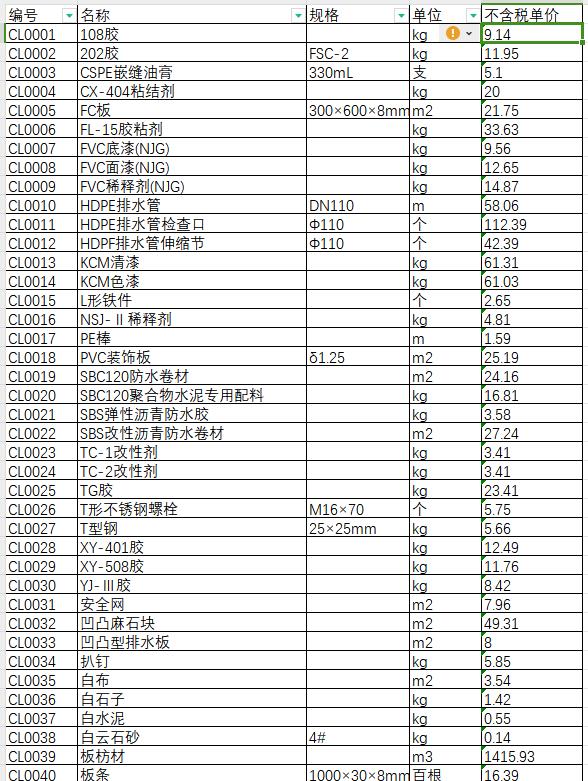 建筑与装饰消耗量定额材料价格库 （哈尔滨2019）-预览图1