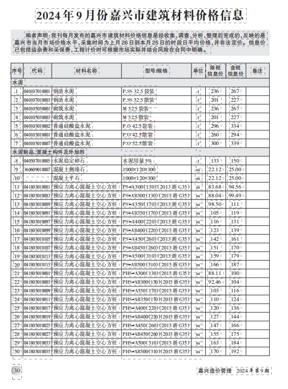 嘉兴市工程造价信息价格2024年9月-预览图1