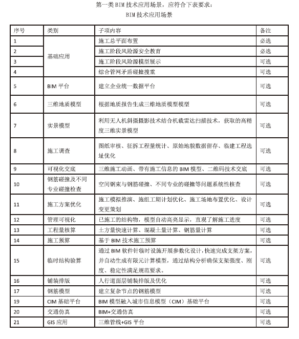 温州市2024年8月工程造价信息-预览图3