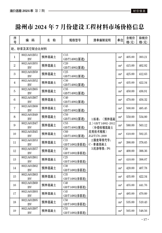 湖州市工程造价信息2024年7月-预览图1