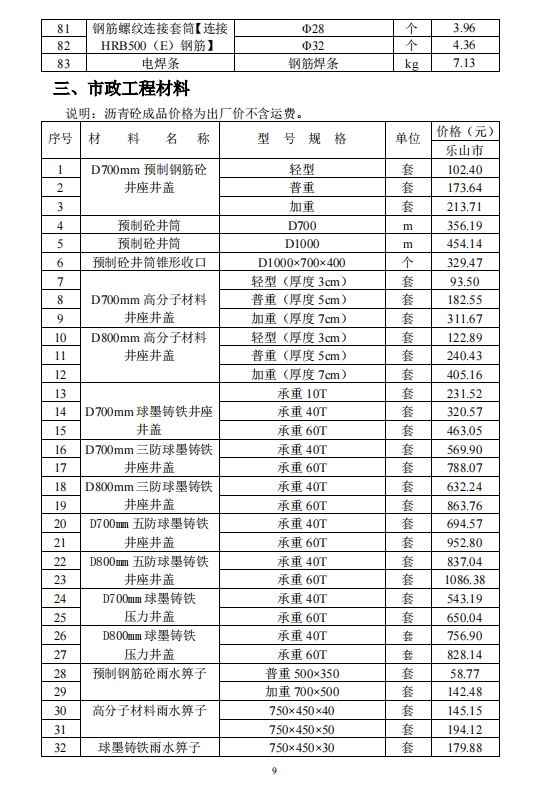 乐山市建筑材料市场信息价2023年11月-预览图3