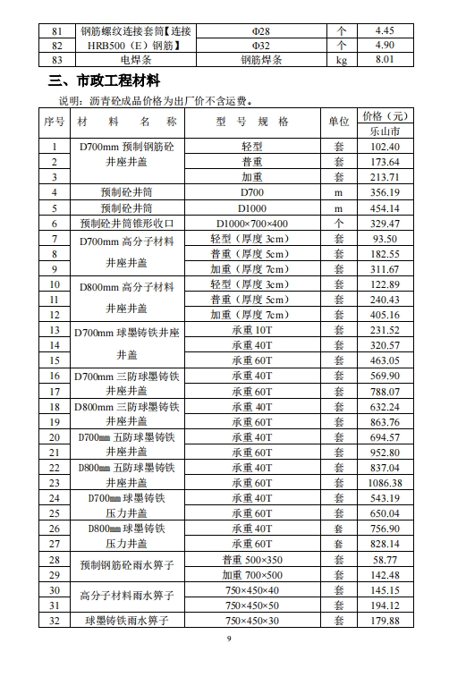 乐山市建筑材料市场信息价2023年12月-预览图1