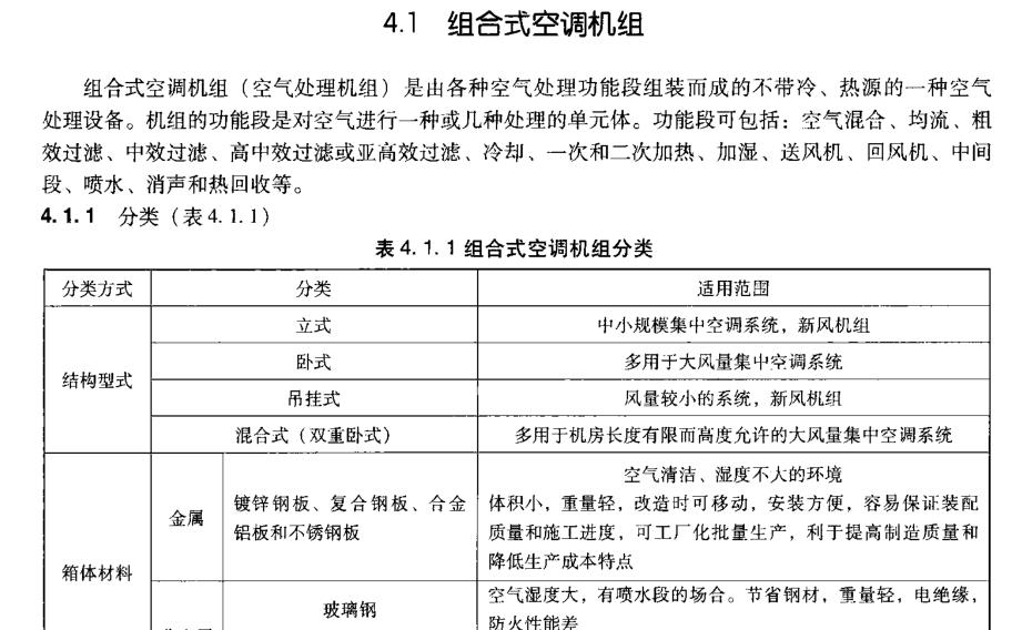 2009JSCS-CP2：全国民用建筑工程设计技术措施－建筑产品选用技术