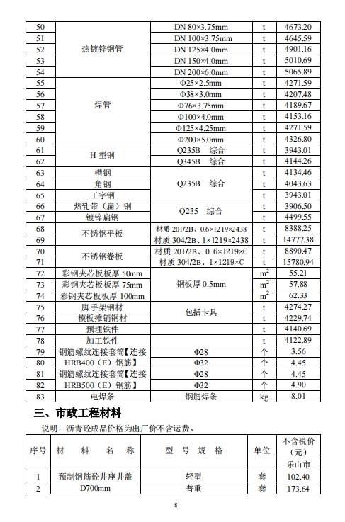 乐山市建筑材料市场信息价2024年1月-预览图3