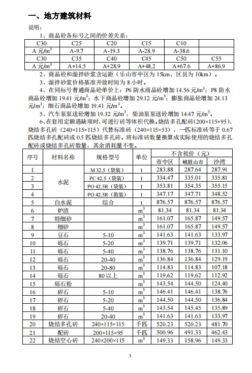 乐山市建筑材料市场信息价2024年6月-预览图1