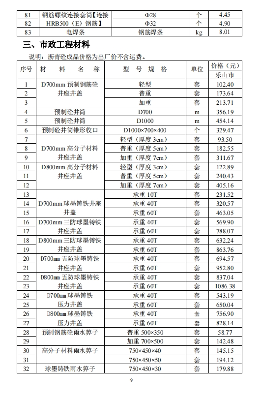 乐山市建筑材料市场信息价2023年10月-预览图3