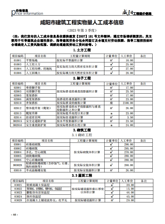 《咸阳工程造价信息》2023年第六期-预览图1