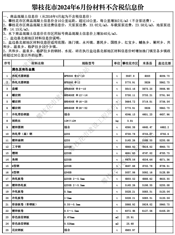 攀枝花市2024年6月份材料不含税信息价-预览图1