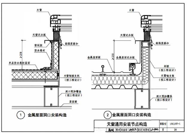 18CJ87-1采光、通风、消防排烟天窗(一)
