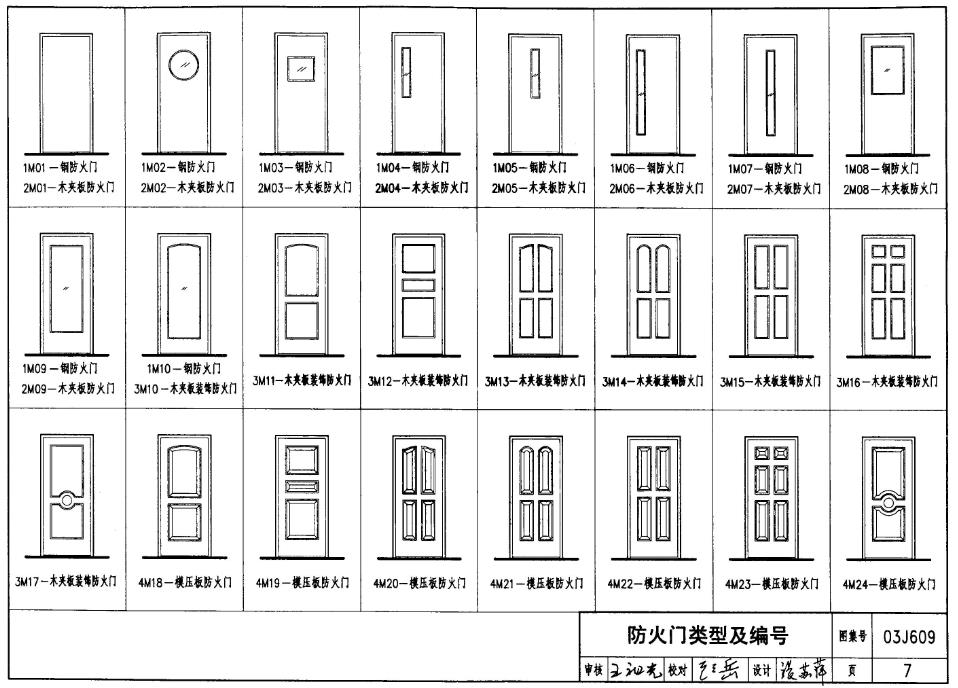 03J609防火门窗
