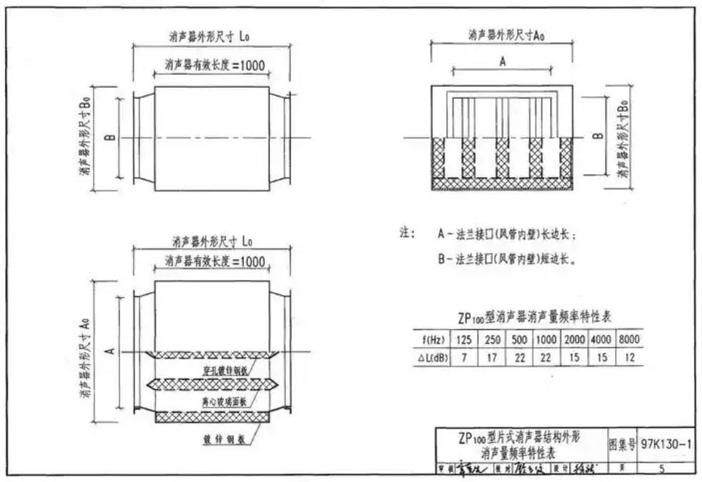 97K130-1ZP型片式消声器ZW型消声弯管
