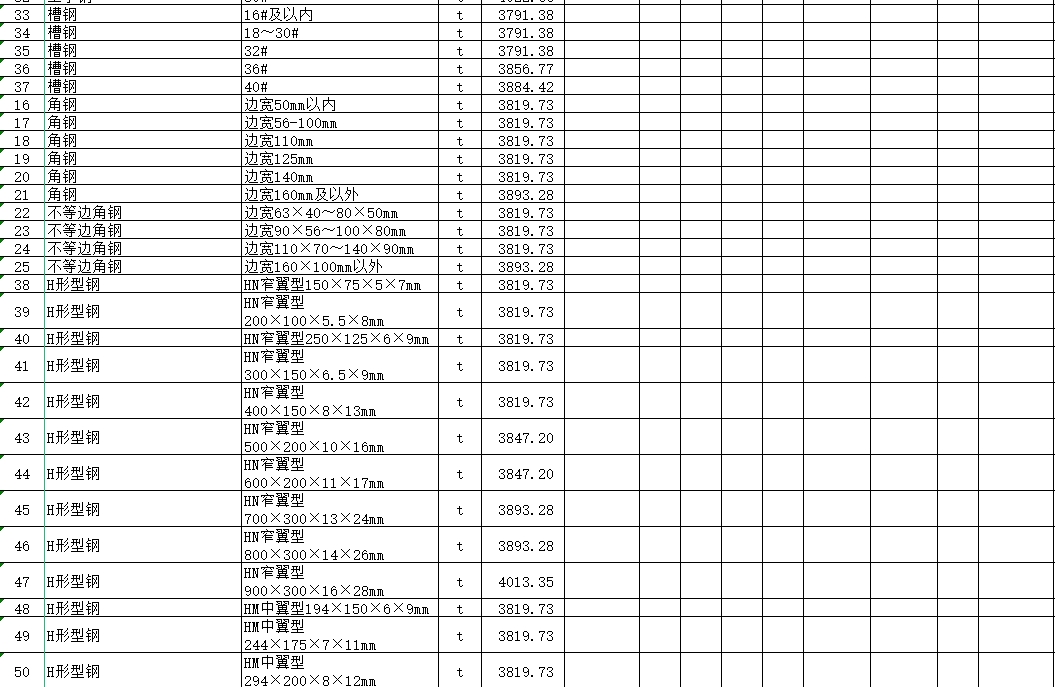 2023年7-8月晋中各县、市建设工程材料不含税信息价格-预览图2