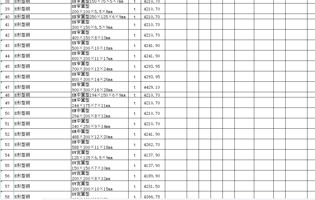 2023年9-10月晋中各县、市建设工程材料含税信息价格-预览图2