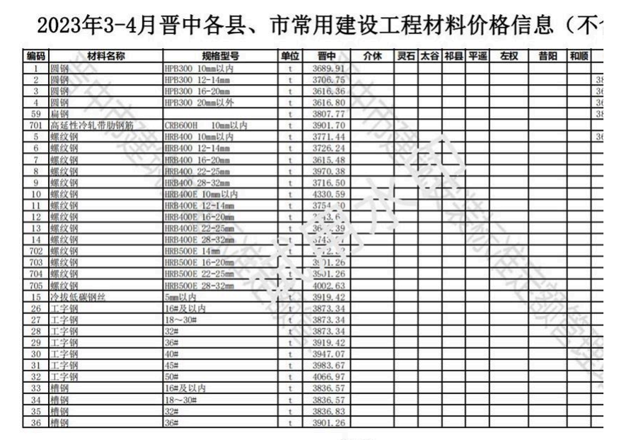 2023年3-4月晋中各县、市建设工程材料不含税信息价格-预览图1