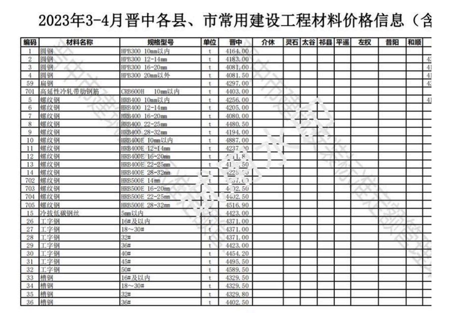 2023年3-4月晋中各县、市建设工程材料含税信息价格-预览图1