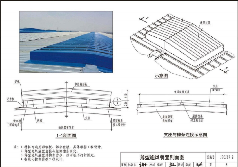 19CJ87-2 采光、通风、消防排烟天窗（二）-屋面节能通风装置
