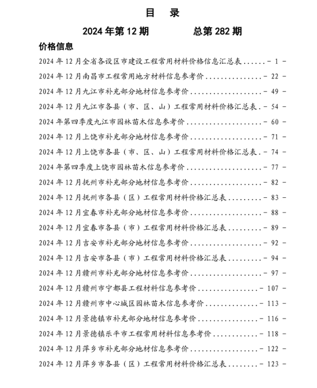 江西省材料价格参考信息2024年第12期-预览图1