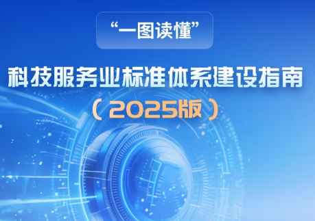 一图读懂《科技服务业标准体系建设指南（2025版）》