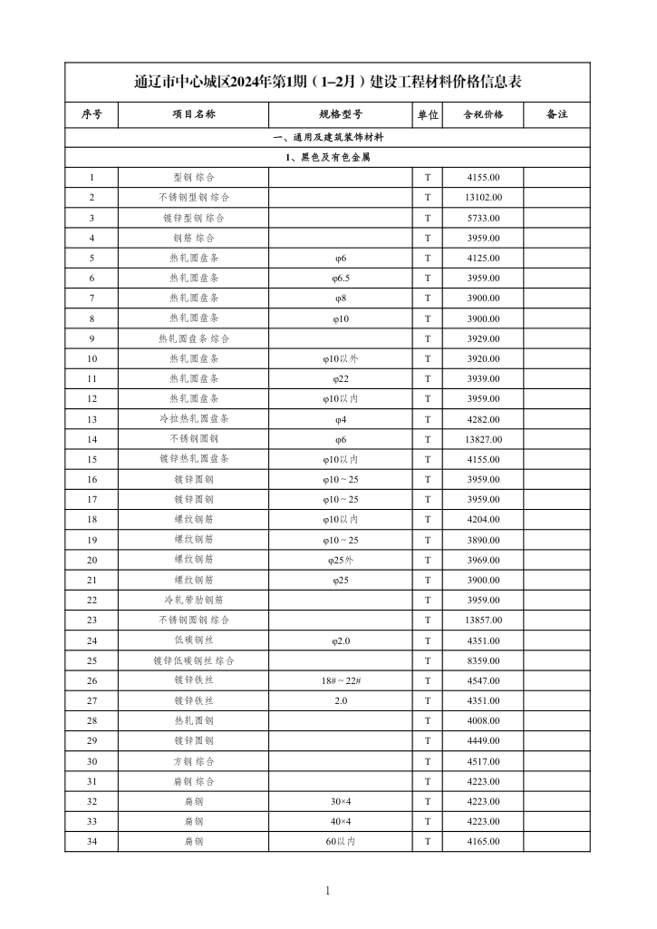 通辽市中心城区2024年第1期建设工程材料价格信息表-预览图1